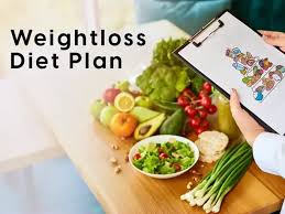 weight reduction diet plans, integrated weight reduction goa